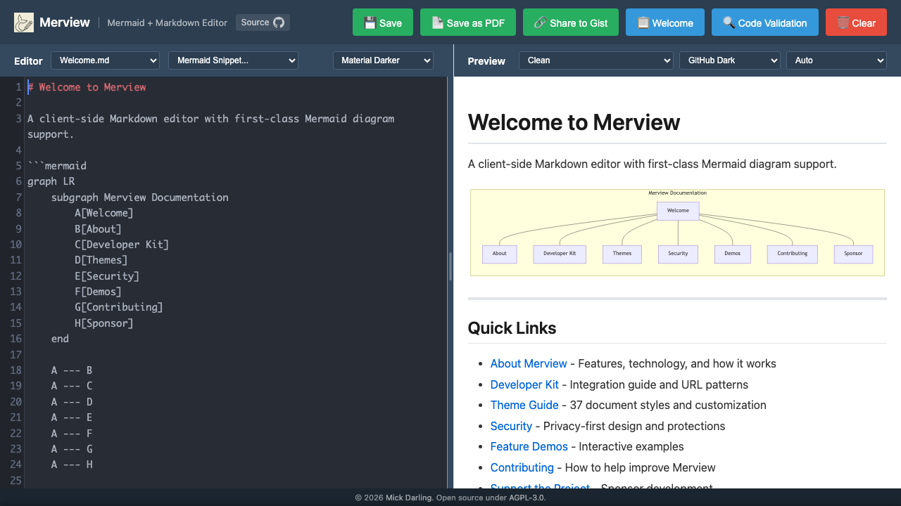 Merview website preview